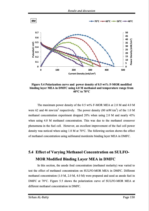 membrane-electrode-assembly-modification-by-zeolite-and-grap-150