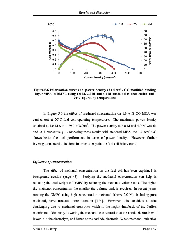 membrane-electrode-assembly-modification-by-zeolite-and-grap-152