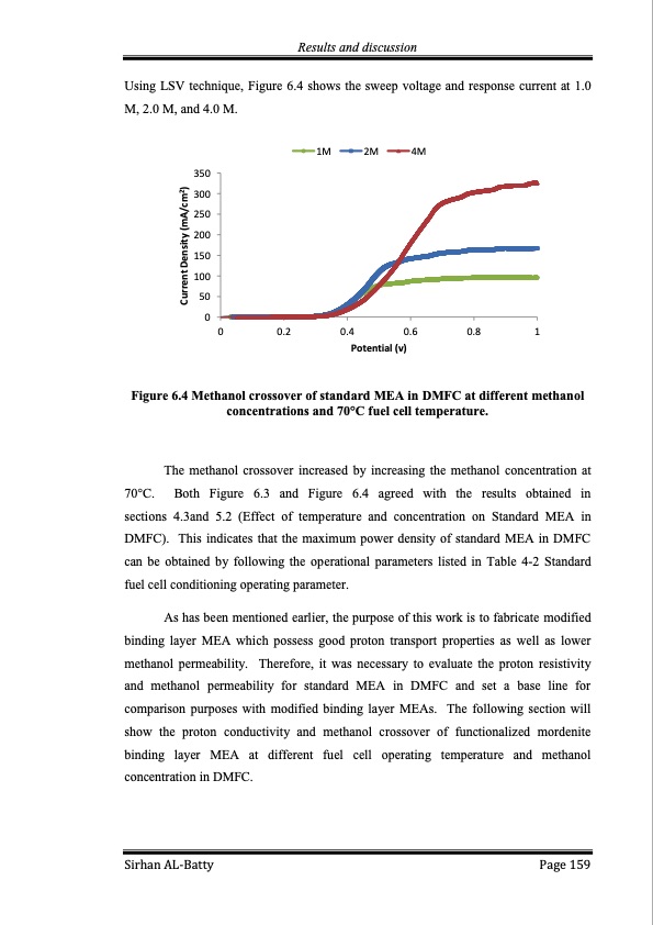 membrane-electrode-assembly-modification-by-zeolite-and-grap-159