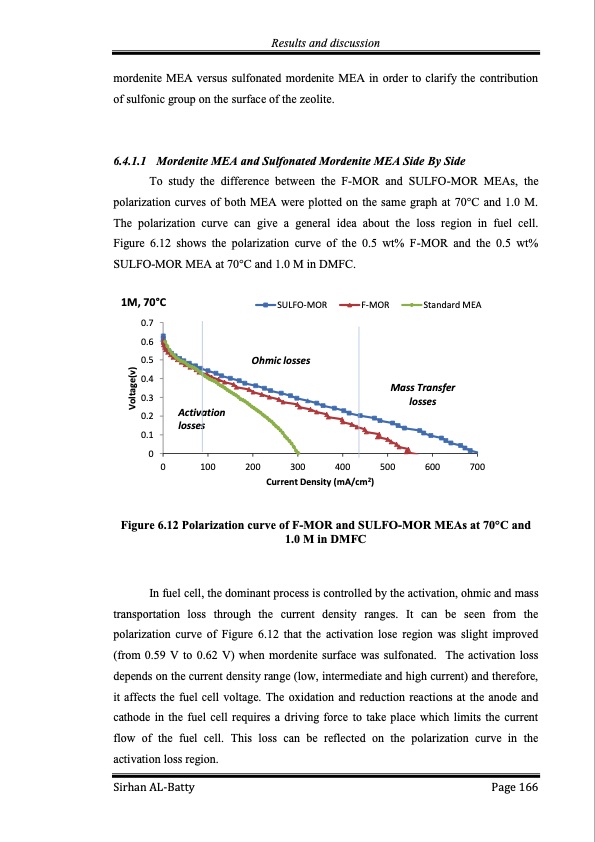 membrane-electrode-assembly-modification-by-zeolite-and-grap-166