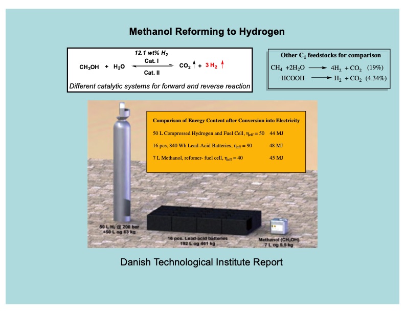 methanol-as-fuel-chemical-feedstock-liquid-hydrogen-carrier-004