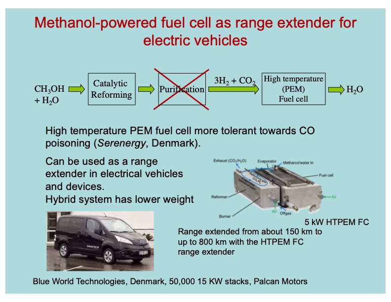 methanol-as-fuel-chemical-feedstock-liquid-hydrogen-carrier-005