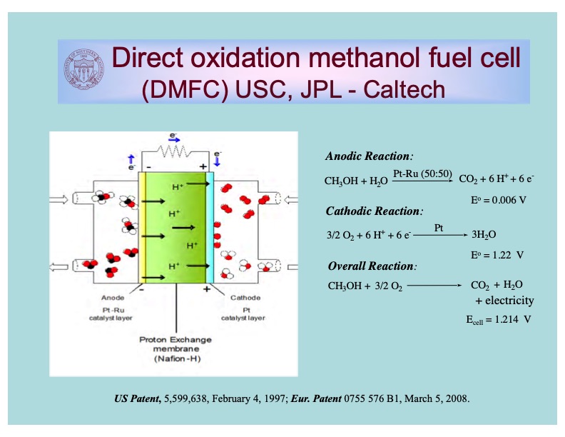 methanol-as-fuel-chemical-feedstock-liquid-hydrogen-carrier-007