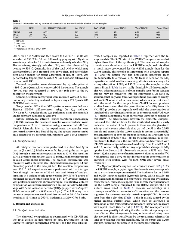 methanol-gasoline-over-zeolite-h-zsm-5-004