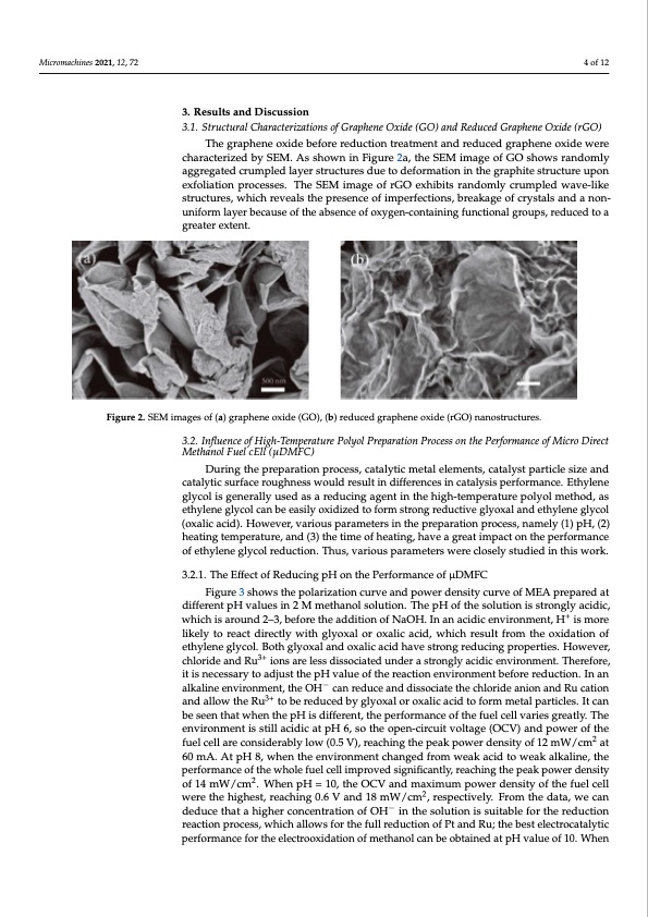 micro-direct-methanol-fuel-cell-reduced-graphene-oxide-004
