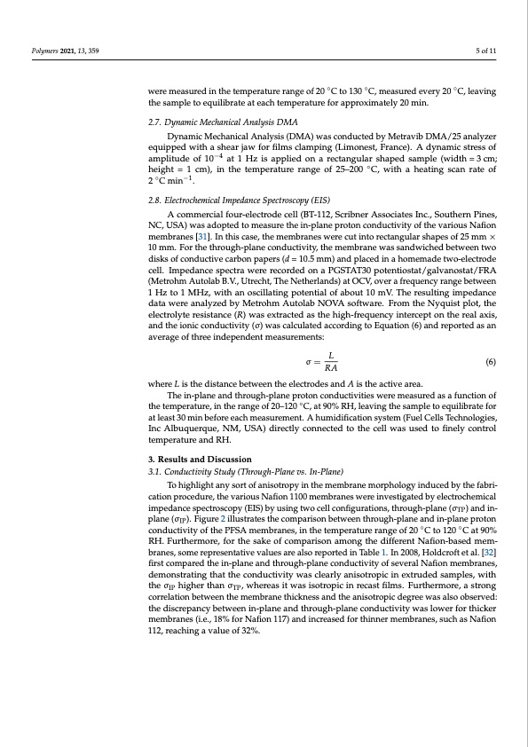 morphology-nafion-based-membranes-affects-proton-transport-005