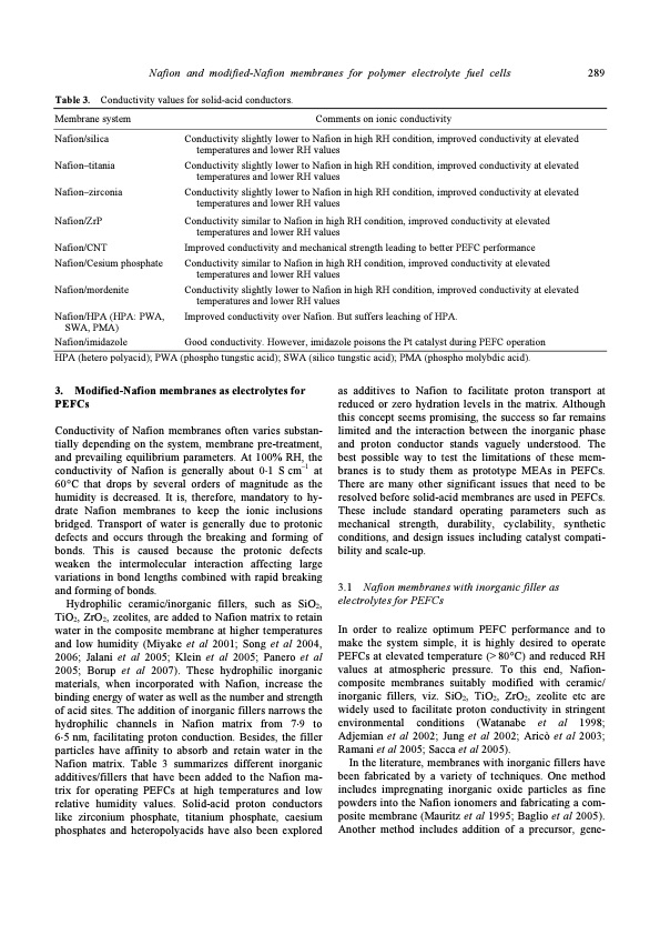 nafion-and-modified-nafion-membranes-polymer-fuel-cells-006