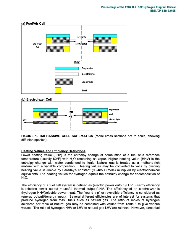 nafion-resins-novel-device-applications-003