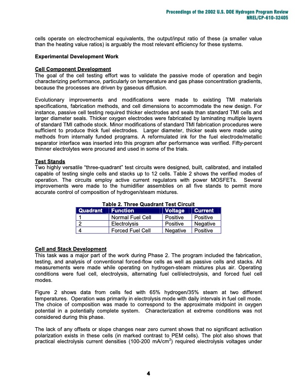 nafion-resins-novel-device-applications-004