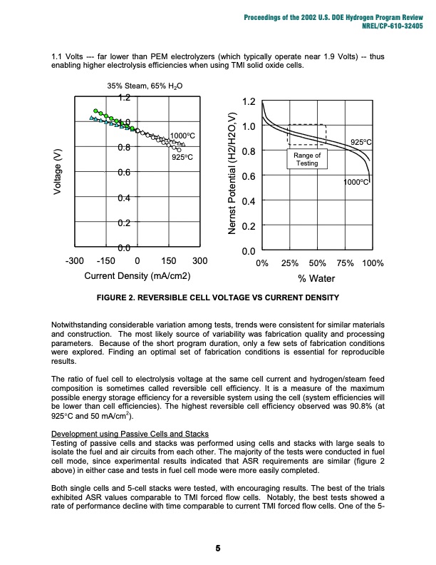 nafion-resins-novel-device-applications-005