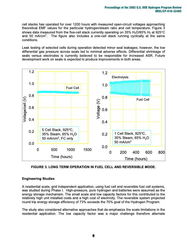 nafion-resins-novel-device-applications-006
