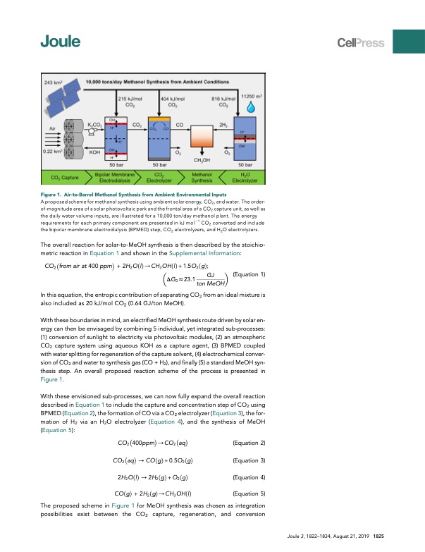 pathways-industrial-scale-fuel-from-co2-electrolysis-004