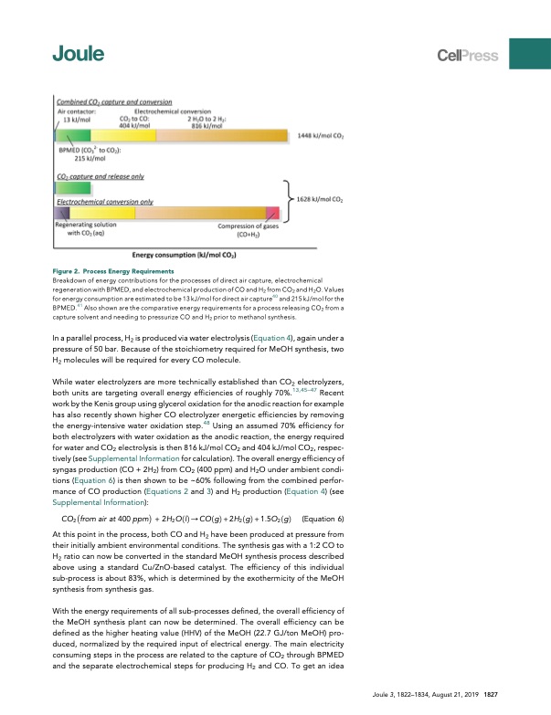 pathways-industrial-scale-fuel-from-co2-electrolysis-006