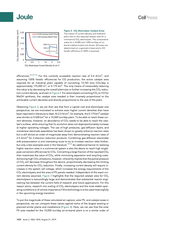 pathways-industrial-scale-fuel-from-co2-electrolysis-009