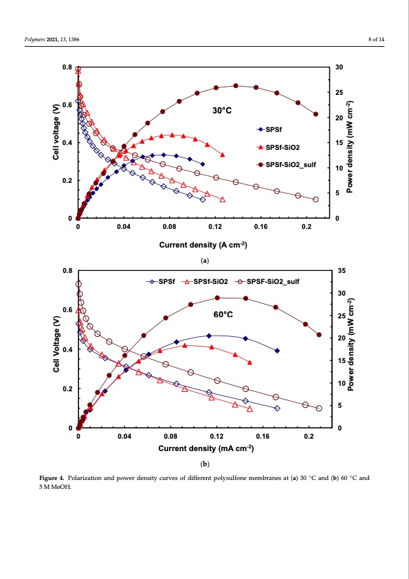 properties-methanol-transport-direct-methanol-fuel-cells-008