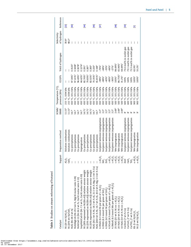 renewable-hydrogen-production-from-butanol-005