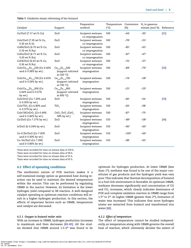 renewable-hydrogen-production-from-butanol-009