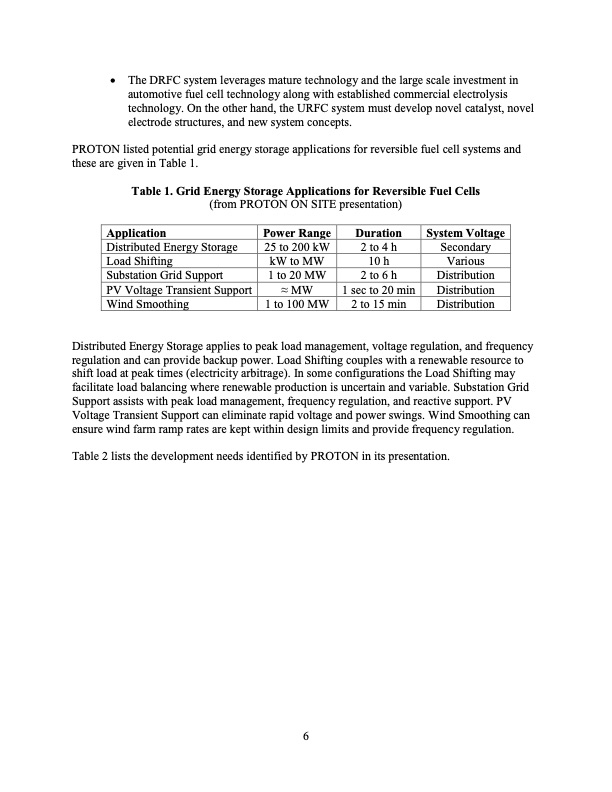 reversible-fuel-cells-workshop-summary-report-010