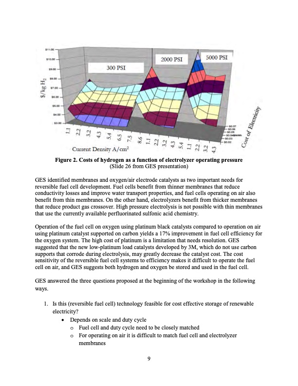 reversible-fuel-cells-workshop-summary-report-013