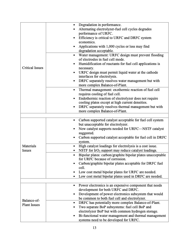 reversible-fuel-cells-workshop-summary-report-017