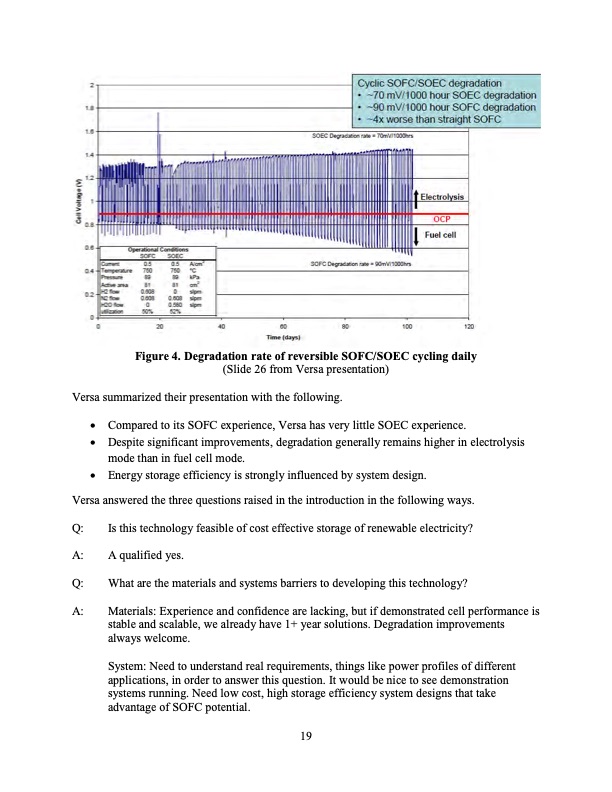 reversible-fuel-cells-workshop-summary-report-023