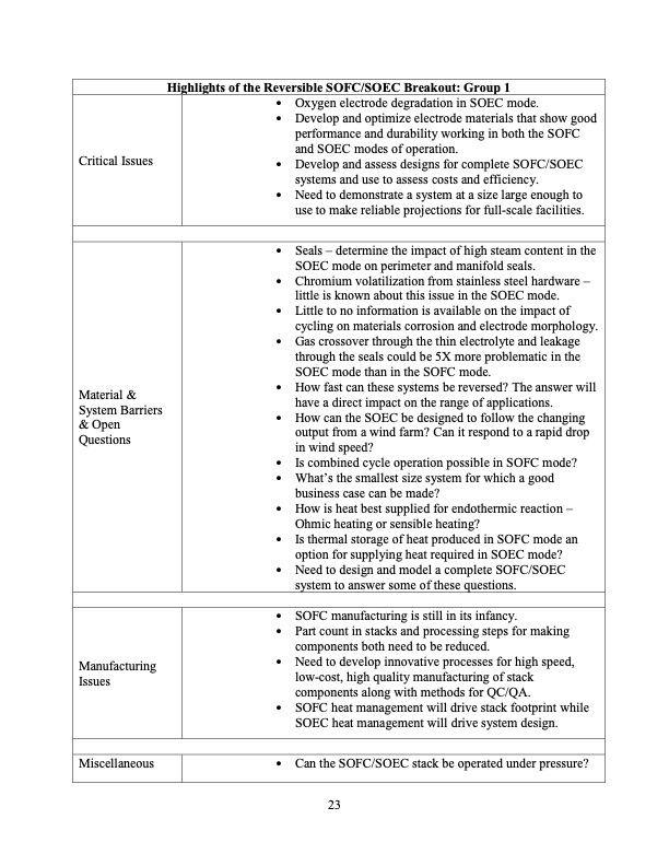 reversible-fuel-cells-workshop-summary-report-027