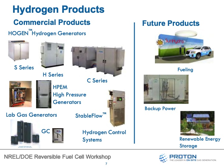 reversible-fuel-cells-workshop-summary-report-038