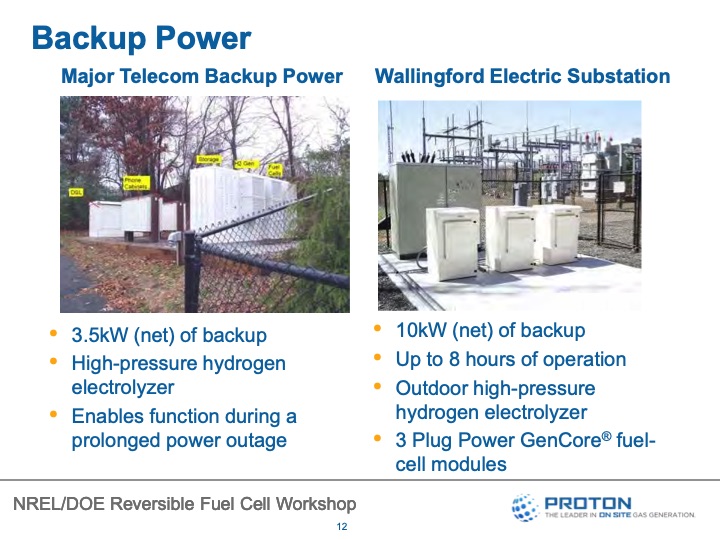 reversible-fuel-cells-workshop-summary-report-043