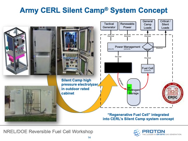 reversible-fuel-cells-workshop-summary-report-045