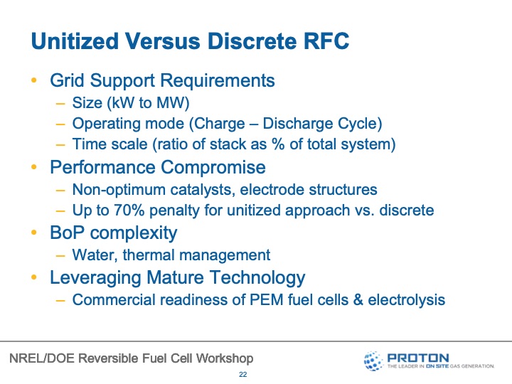 reversible-fuel-cells-workshop-summary-report-053
