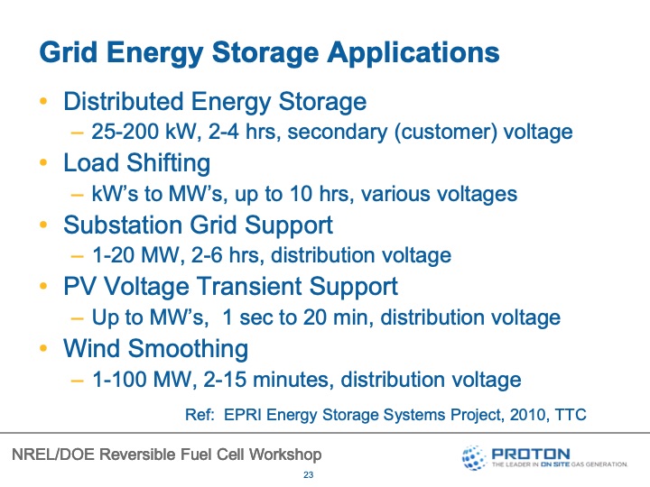 reversible-fuel-cells-workshop-summary-report-054