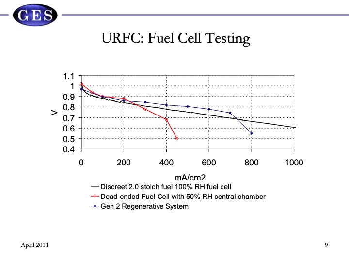 reversible-fuel-cells-workshop-summary-report-071