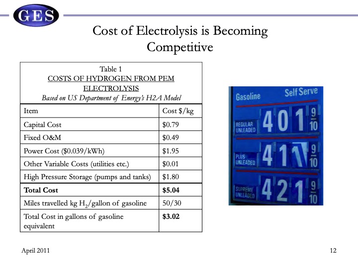 reversible-fuel-cells-workshop-summary-report-074