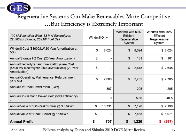 reversible-fuel-cells-workshop-summary-report-075