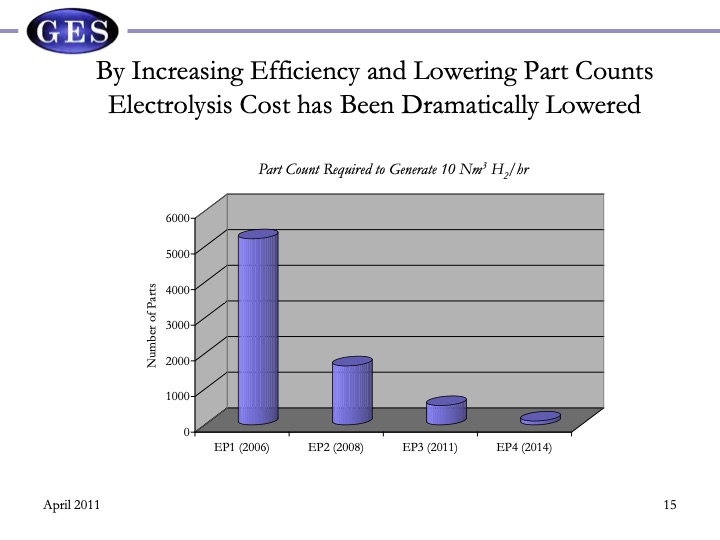 reversible-fuel-cells-workshop-summary-report-077