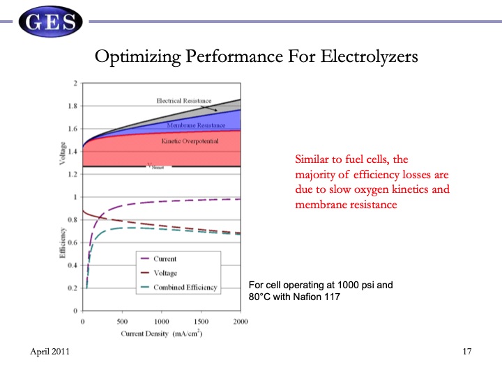 reversible-fuel-cells-workshop-summary-report-079