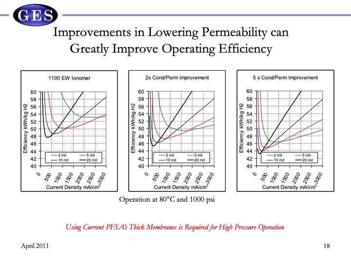 reversible-fuel-cells-workshop-summary-report-080