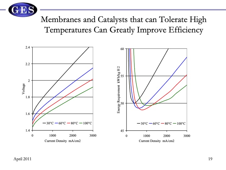 reversible-fuel-cells-workshop-summary-report-081