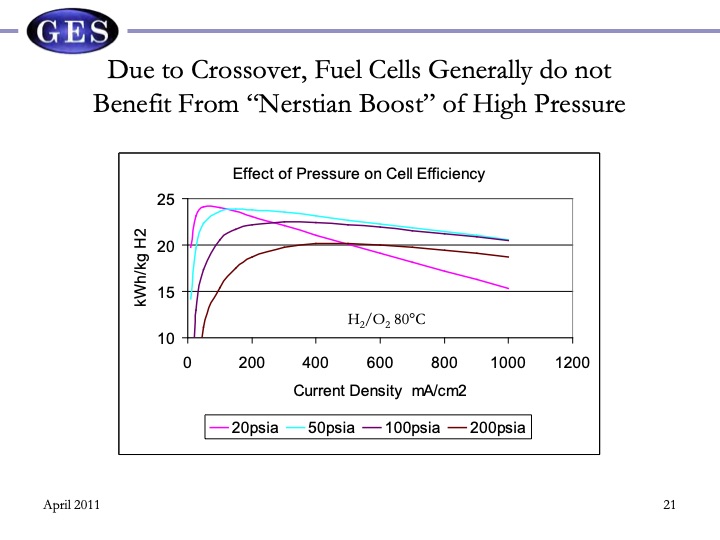 reversible-fuel-cells-workshop-summary-report-083
