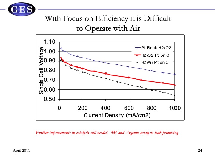 reversible-fuel-cells-workshop-summary-report-086