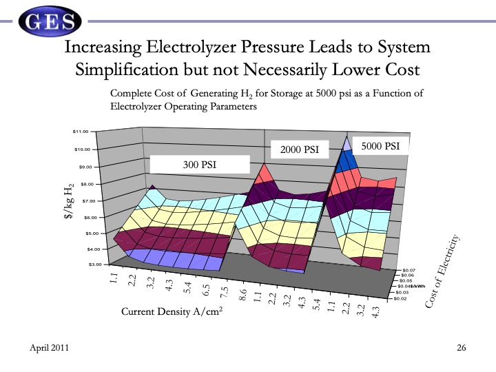 reversible-fuel-cells-workshop-summary-report-088