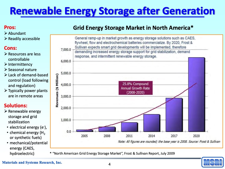 reversible-fuel-cells-workshop-summary-report-095