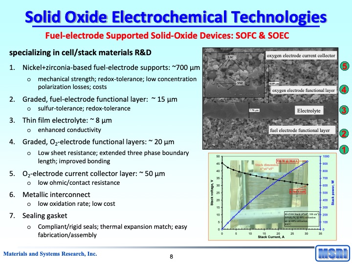 reversible-fuel-cells-workshop-summary-report-099
