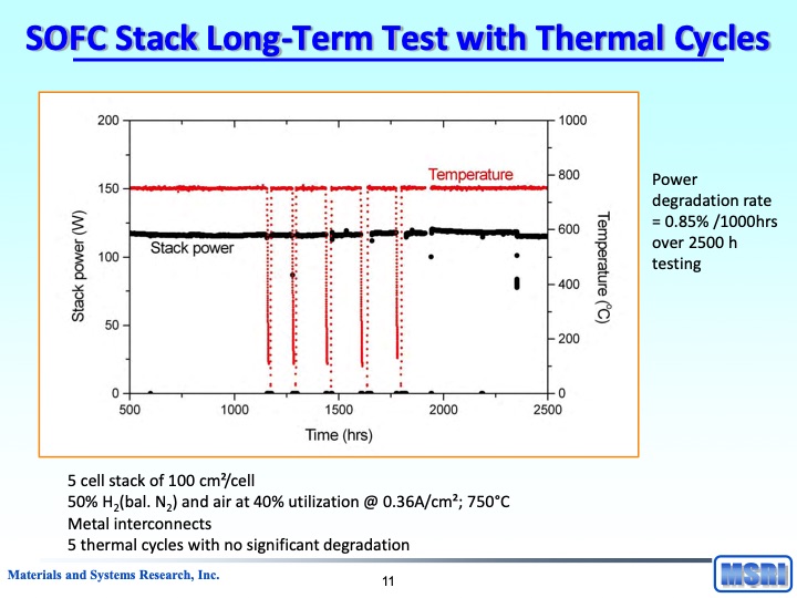 reversible-fuel-cells-workshop-summary-report-102