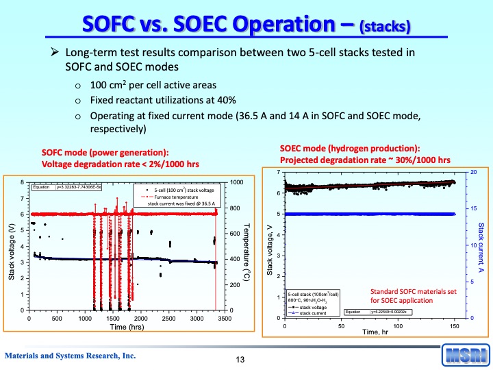 reversible-fuel-cells-workshop-summary-report-104