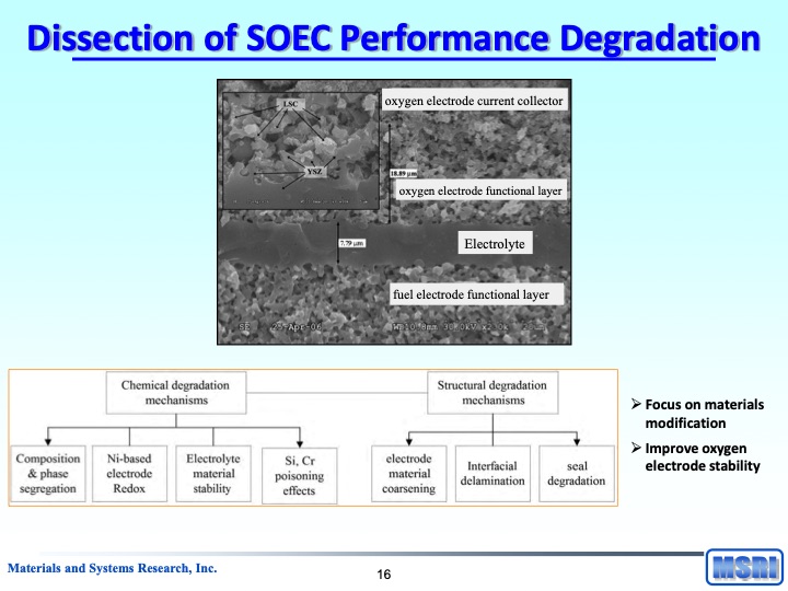 reversible-fuel-cells-workshop-summary-report-107