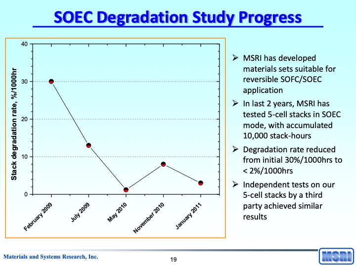 reversible-fuel-cells-workshop-summary-report-110