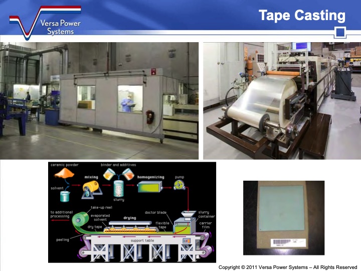 reversible-fuel-cells-workshop-summary-report-120