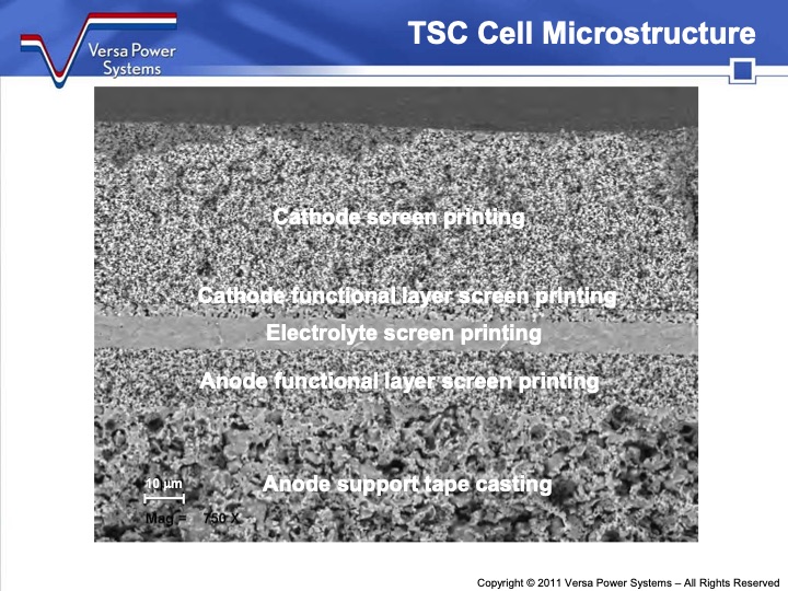 reversible-fuel-cells-workshop-summary-report-123