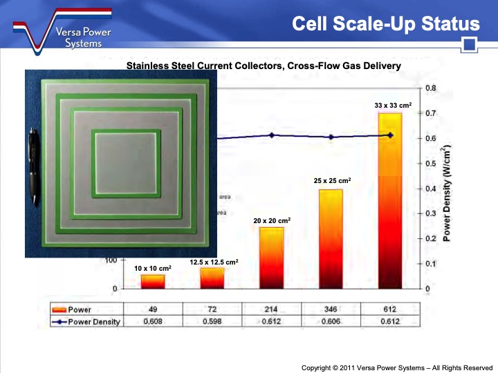 reversible-fuel-cells-workshop-summary-report-127